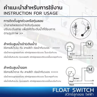 0.5HP- 3HP 220V TIMER TB388 ลูกลอย ตู้คอลโทรล ,ตู้ควบคุมมอเตอร์,ปั๊มนำ้ ผ่านลูกลอย ตั้งโปรแกรม ตู้เหล็กติดตั้งภายใน