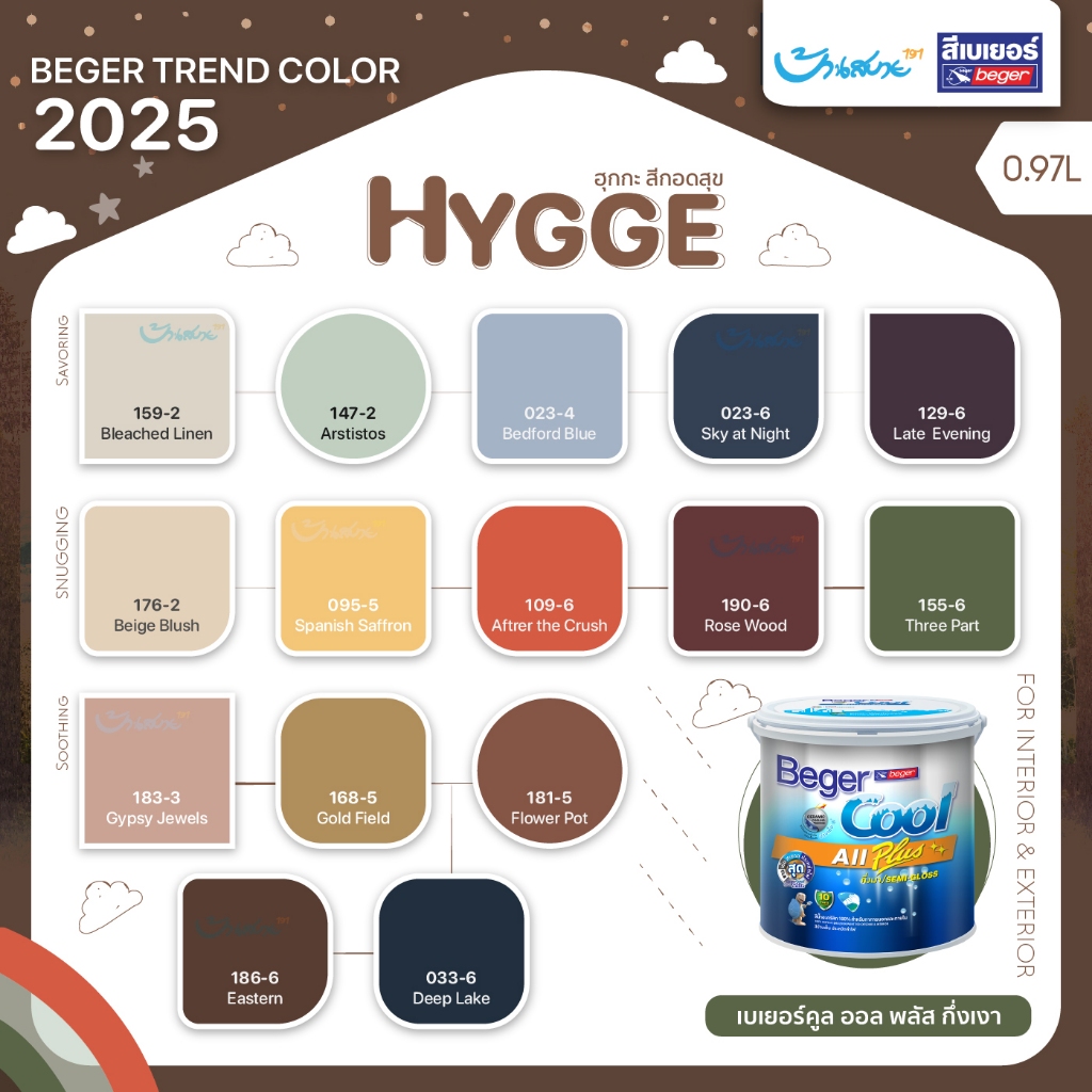 Beger เฉดสี 2025 คูลออลพลัส กึ่งเงา 1/4 กล. เกรด 10 ปี Cool All Plus เช็ดล้างง่าย สีทาบ้าน สีทาภายใน เบเยอร์ กลิ่นอ่อน