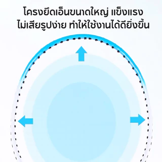 BG ชุดไม้แบดมินตันพร้อมกระเป๋า รุ่น BMT-1001 แพ็คคู่สุดคุ้ม ไม้แบดมินตัน ไม้แบด แพ็คคู่ (2 ไม้)