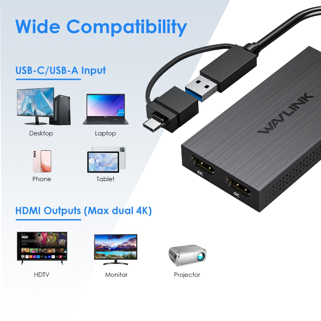 WAVLINK อะแดปเตอร์ USB ถึง HDMI Dual 4K HDMI Splitter 1 in 2 Out Video ตัวแปลง USB to HDMI สําหรับ Macbook Air M1 M2
