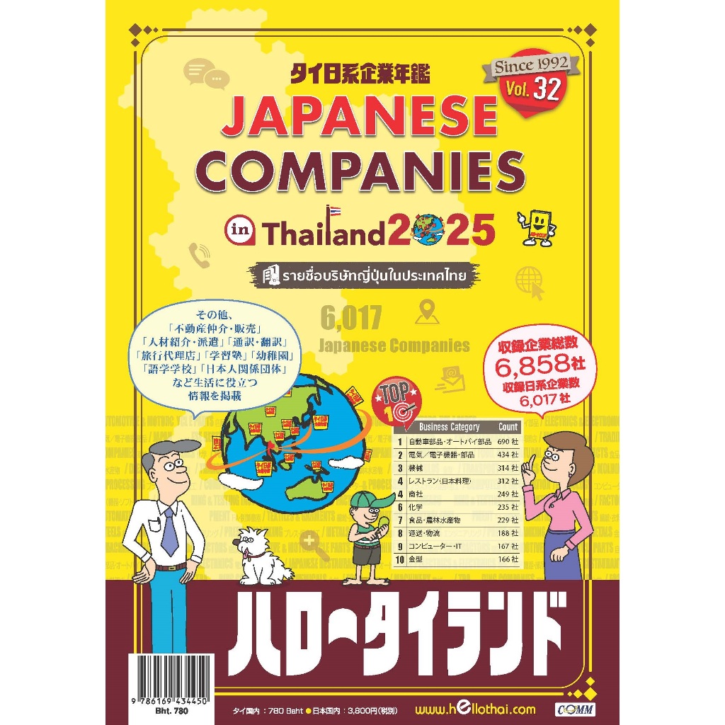 JAPANESE COMPANIES IN THAILAND 2025(PDF with Book)