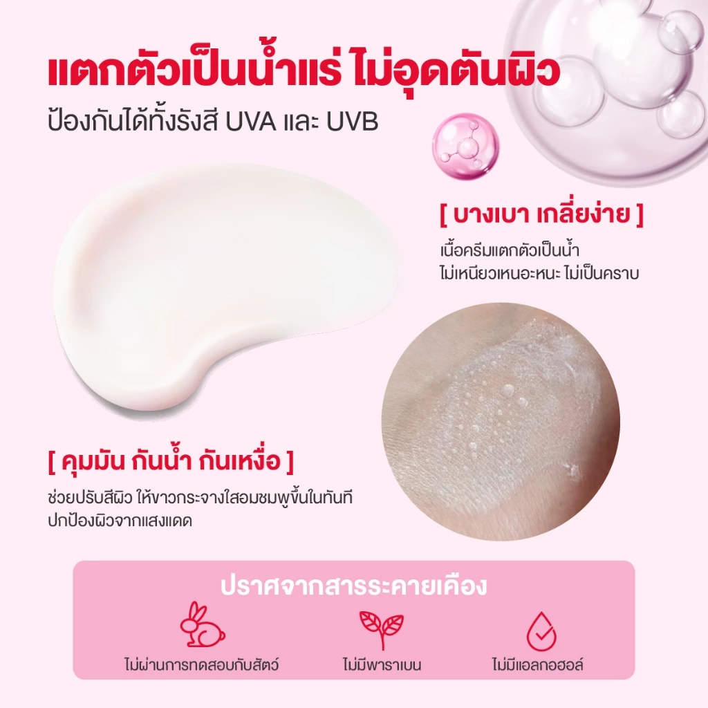 ดีดีครีมกันแดดแตงโม 1 หลอด [ปรับผิวไบรท์เนียนใส] Jula's Herb จุฬาเฮิร์บ thumbnail 8