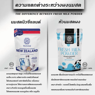 ผงนมสดนิวซีแลนด์ ผงนมนำเข้าจากประเทศนิวซีแลนด์ 🇳🇿 สูตร หอม มันนัว