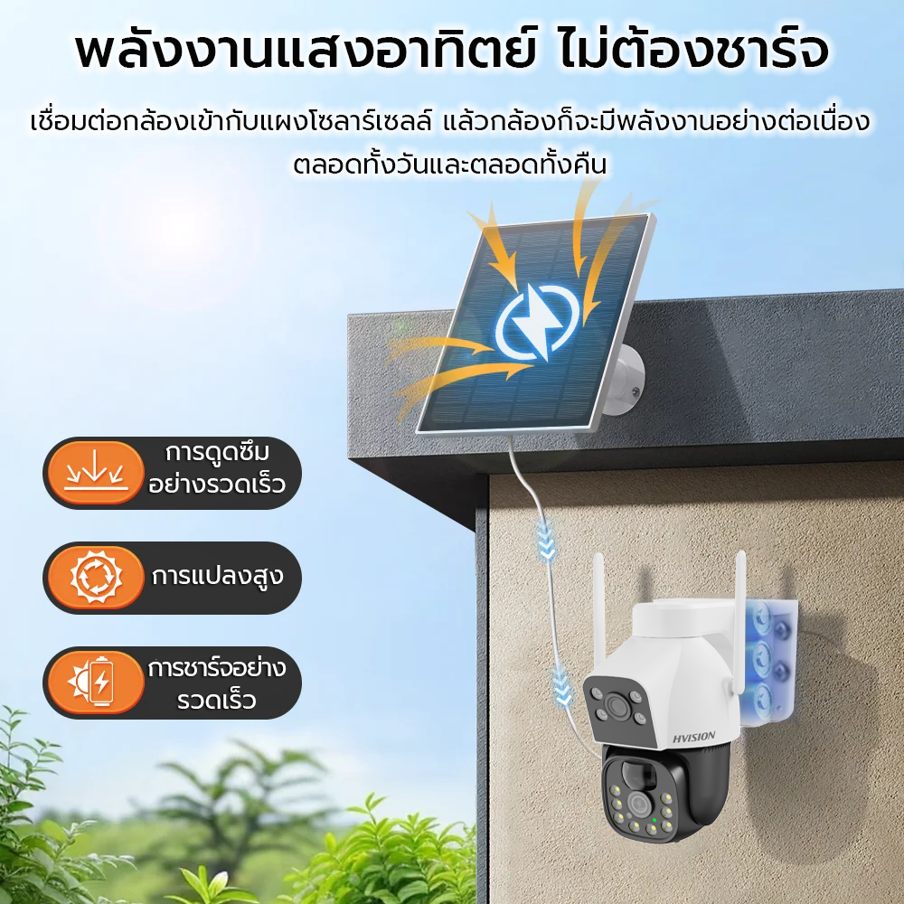 กล้องวงจรปิดโซล่าเซลล์ 8MP 2กล้อง กล้องวงจรปิดใส่ซิม 4G ใช้พลังงานแสงอาทิตย์ กล้องวงจรปิดไร้สาย