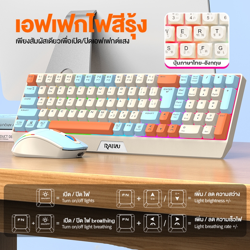 รูปภาพ 5