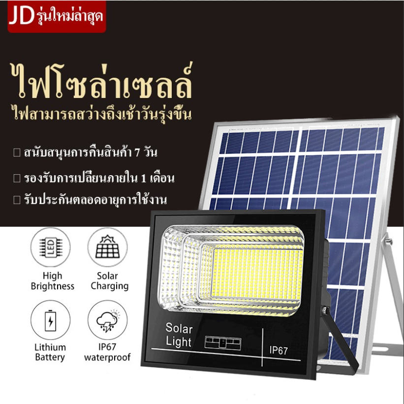 ไฟโซล่าเซลล์ 50000W โซล่าเซลล์ ไฟถนน กันน้ำ IP67 solar cell ไฟสปอร์ตไลท์ LED เปิดปิดอัตโนมัติ