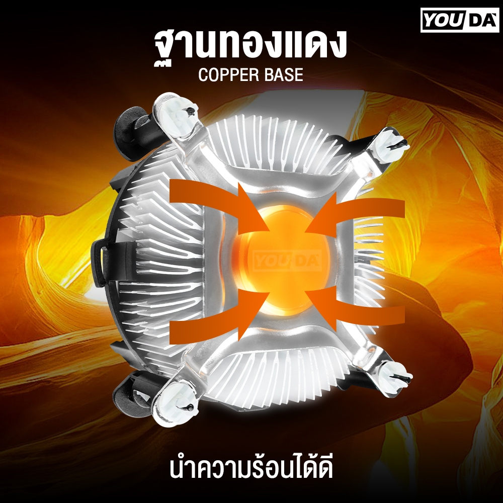 YOUDA พัดลม CPU Intel  รับประกัน 1ปี แถมฟรีซิลิโคน ซิงค์อลูมิเนียม ฐานทองแดง สายไฟแบบ 4Pin YD-CPL34 พัดลมคอม 7ใบพัด