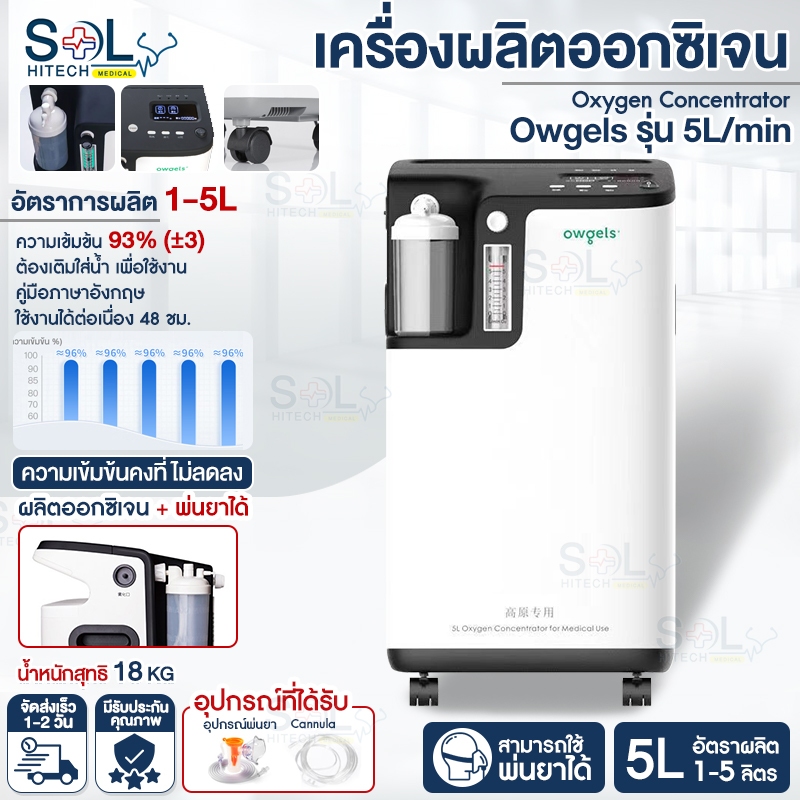 เครื่องผลิตออกซิเจน Haier Owgels Yuwell Ozmus 1-5L+ พ่นยา Oxygen Concentrator เครื่องช่วยหายใจ ถังออ