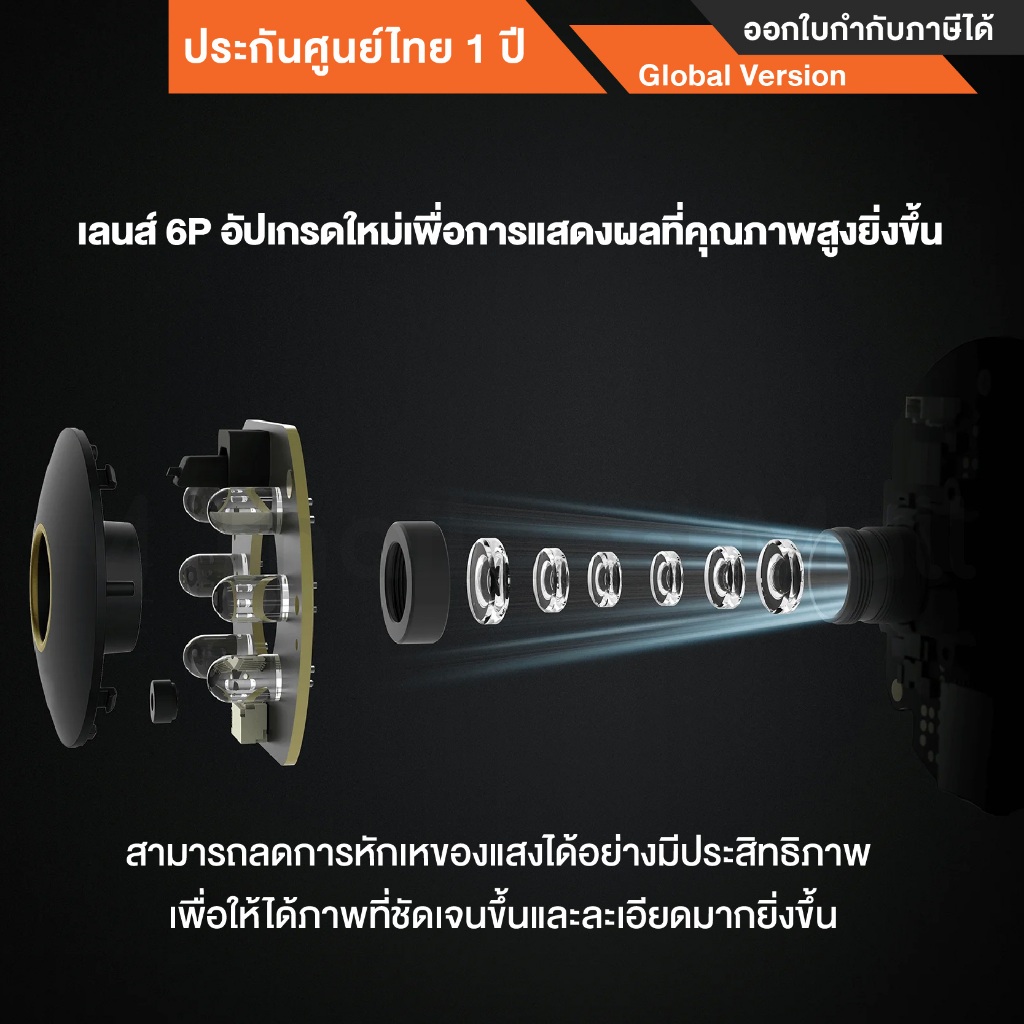Xiaomi Mi Smart Camera C300 กล้องวงจรปิดความละเอียด 2K รองรับ SD Card 256GB - Global version ประกันศูนย์ Xiaomi ไทย 1 ปี