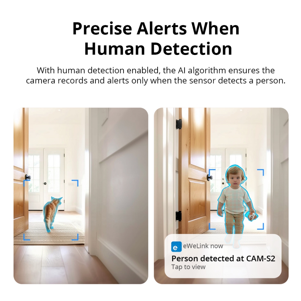 Sonoff CAM-S2 กล้องรักษาความปลอดภัยอัจฉริยะ 1080P Human & Motion Detection Night Vision  ไม่รวม adaptor