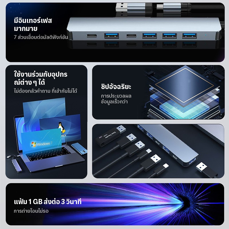 7 in 1 USB Hub Type C Multiport อะแดปเตอร์ Splitter USB 3.0 Adapter 5Gbps ความเร็วสูงประเภท C สําหรับแล็ปท็อปคอมพิวเตอร์