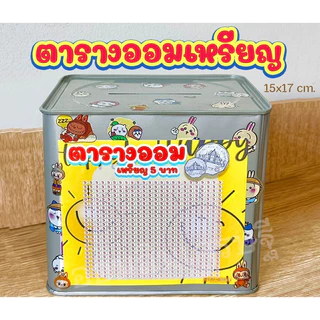 กระปุกออมสินปี๊บแถมฟรีตารางออมเหรียญ 1-5-10 +สติกเกอร์ตกแต่ง ปี๊บออมสิน กันน้ำ ไม่ขึ้นรา พ่นสีกันสนิม ขนาด 15 CM, 23 CM