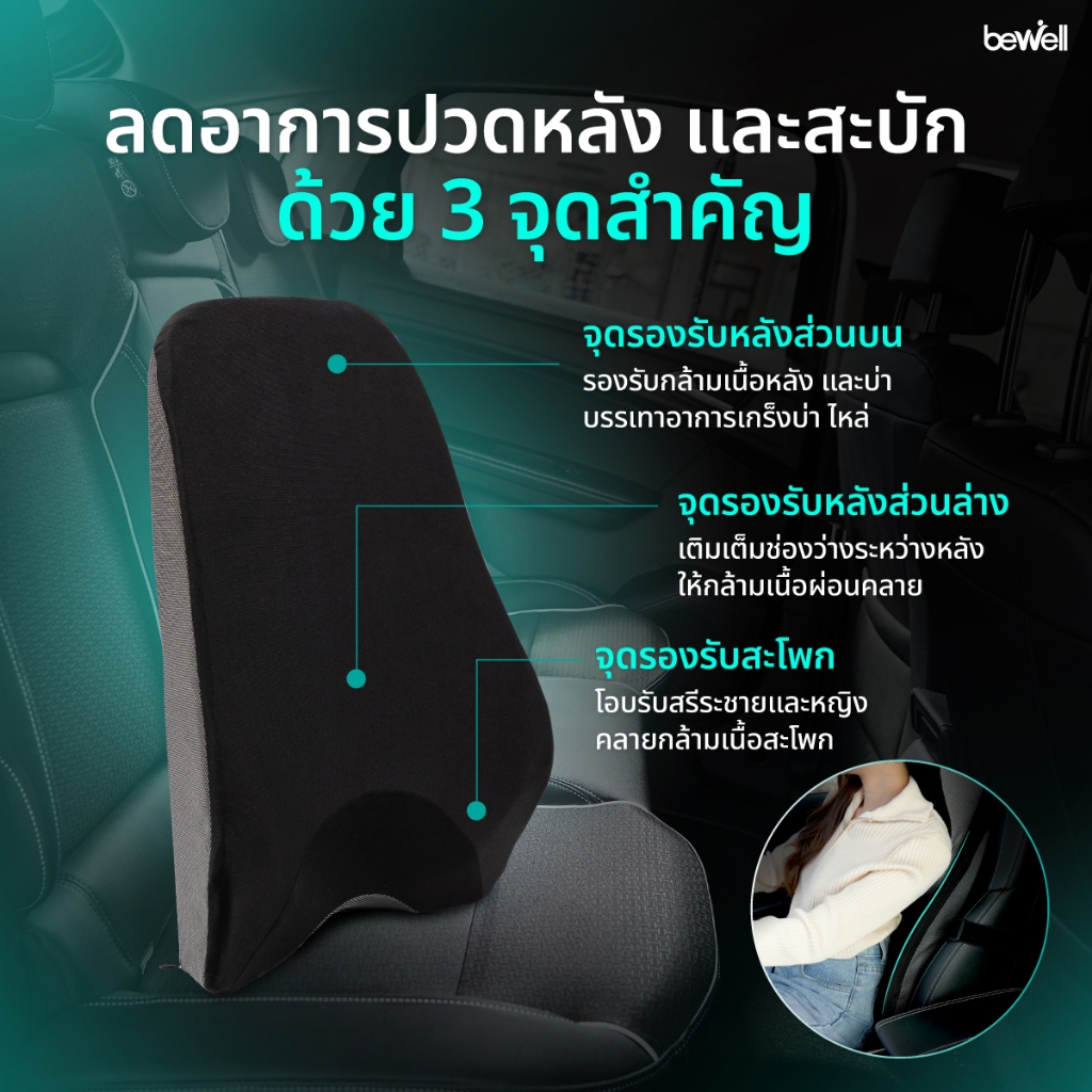 รูปภาพ 6