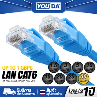 YOUDA สายแลน CAT6 1000Mbps / 250MHZ รับประกัน1ปี สายเน็ตLan …