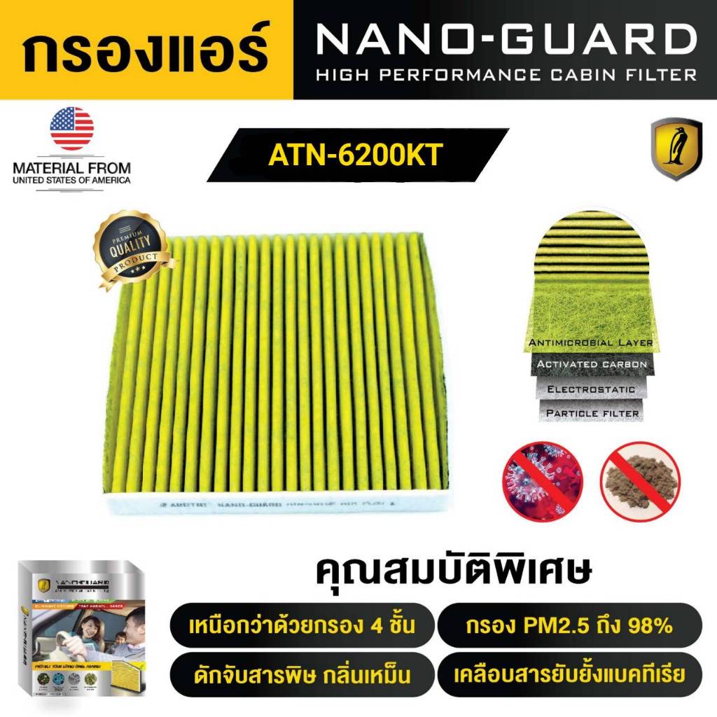 Toyota Revo (2019-2025) ATN-6200KT(กรองแอร์ ARCTIC NANO-GUARD FILTER ฆ่าเชื้อโรค + ดูดกลิ่นเหม็น + ดักสารก่อภูมิแพ้)