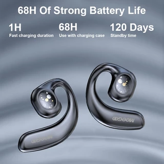 MEEGOO Y3 หูฟังบลูทูธแบบแขวนหู 5.4 หูฟังไร้สาย Bluetooth หูฟังออกกําลังกาย จอ LCD HIFI ใช้ได้นาน
