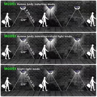 LED ไฟติดผนัง ไฟโซล่าเซลล์พลังงานแสงอาทิตย์ Solar motion sensor light PAE100