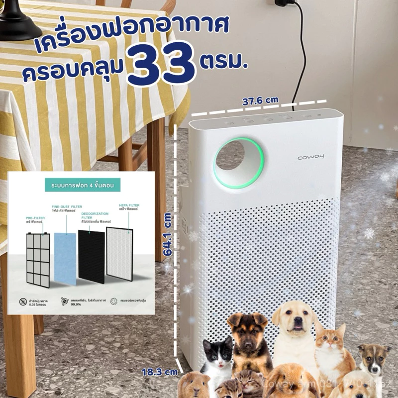[ทักแชทรับโค้ด5.5]ช่วงนี้ฝุ่นPM2.5น่ากลัว🔥โปรX6🔥 เครื่องฟอกอากาศCoway รุ่น Classic ครอบคลุม 33 ตร.ม. thumbnail 3