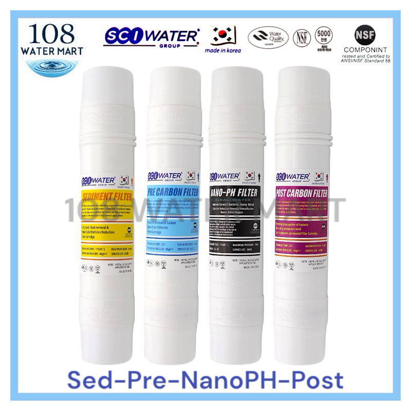 ชุดไส้กรอง 4 ชิ้น นาโน พีเอช SCI Water 2.5”x11” I Type Nano PH ( นาโน-อัลคาไลน์) ไส้กรองเครื่องกรองแบบกล่อง Q top แบบตู้