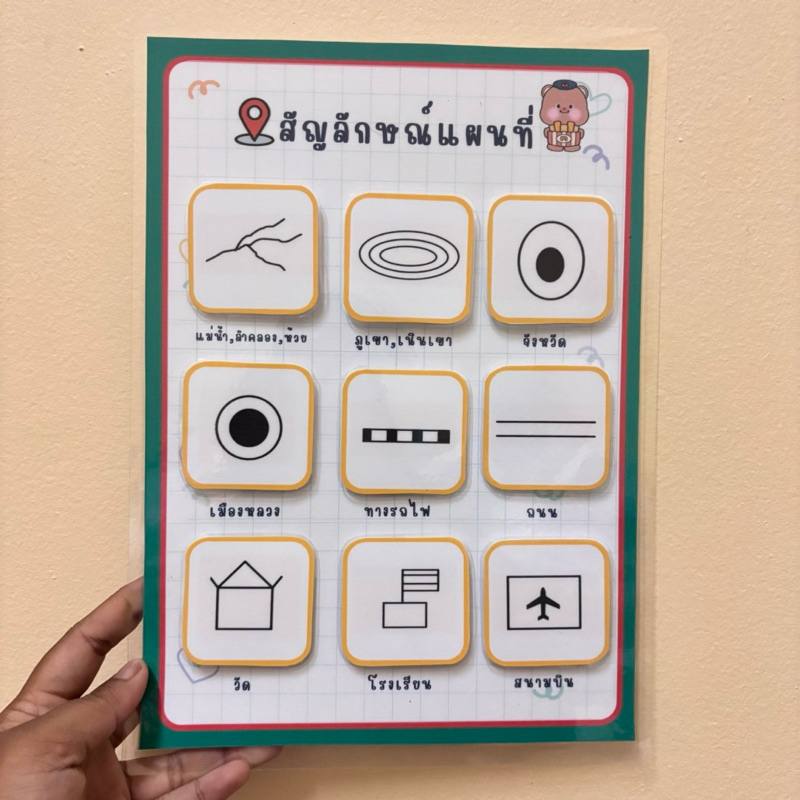 [พร้อมส่ง] “สัญลักษณ์แผนที่” สื่อการสอนวิชาภูมิศาสตร์