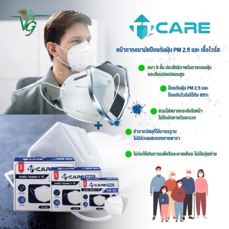 🔥พร้อมส่ง🔥 ลดล้างสต็อก หน้ากากอนามัย KN95  VN95มาตรฐานiso🔥ขายยกกล่อง(*10ชิ้น)🔥ป้องกันฝุ่น และPM2.5