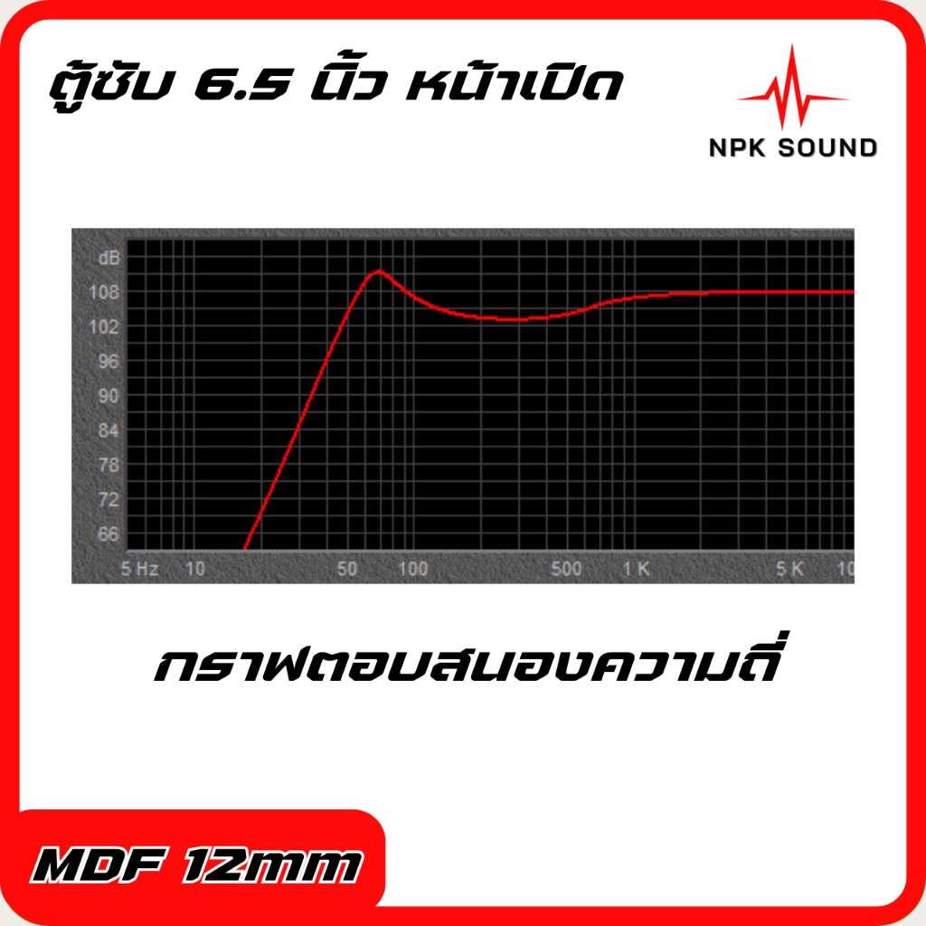 ตู้ซับ 6.5 นิ้วหน้าเปิด เบสนนุ่ม หนักเเน่น ดอกลำโพงแม่เหล็กใหญ่
