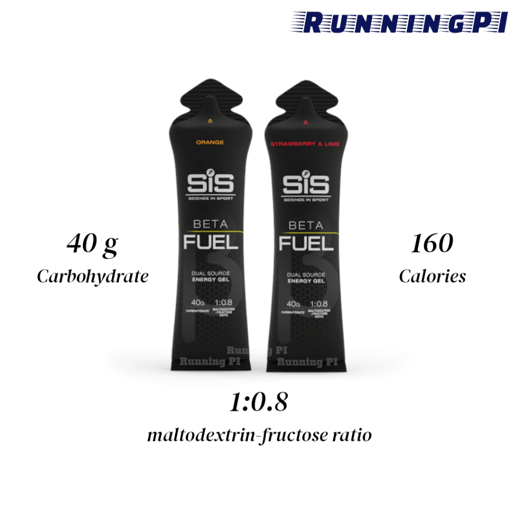 SiS Beta Fuel Gel เจลพลังงาน