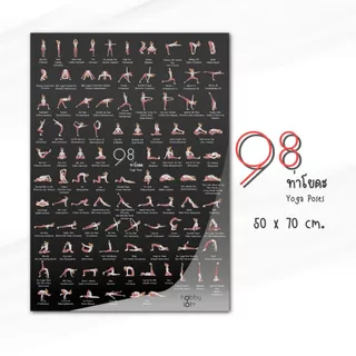 โปสเตอร์โยคะท่าต่างๆ 98 ท่าพร้อมชื่อเรียก ขนาด 50x70 cm. (98 yoga poses) สำหรับผู้ฝึกเล่นโยคะ