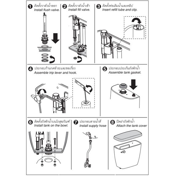 1085524-SP-CP - อุปกรณ์ถังพักน้ำ รุ่นไซฟ่อนเซฟ - รูปที่ 2