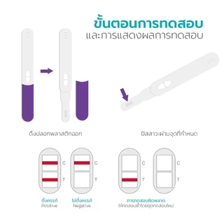 Simple health ชุดทดสอบการตั้งครรภ์ ที่ตรวจครรภ์ แบบปากกา ชนิดปัสสาวะ PENTA Test ใช้งานง่าย แม่นยำ