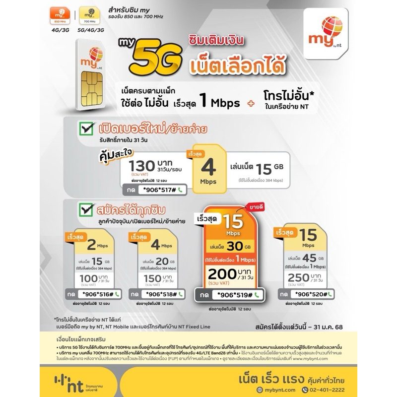 Sim My by nt (Cat) แบบเติมเงิน  โปรสุดคุ้ม เลือกเบอร์ได้