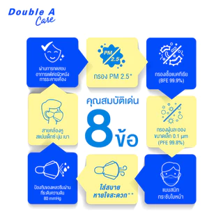 [3D สีครีม 50 ชิ้น แบบกล่อง] Double A Care หน้ากากอนามัยทางการแพทย์ 3D V-SHAPE Smart FIT สีครีม 50 ชิ้น