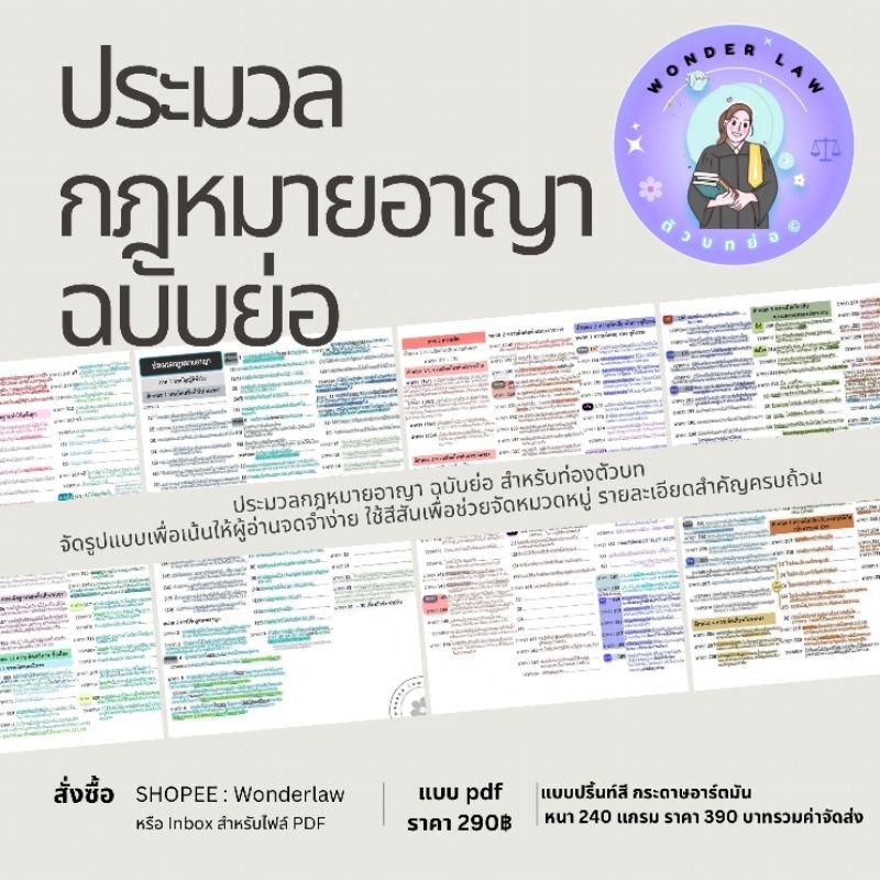 ประมวลกฎหมายอาญา ฉบับย่อ แก้ไขคุกคามทางเพศ 2569 ตัวบทย่อ wonderlaw
