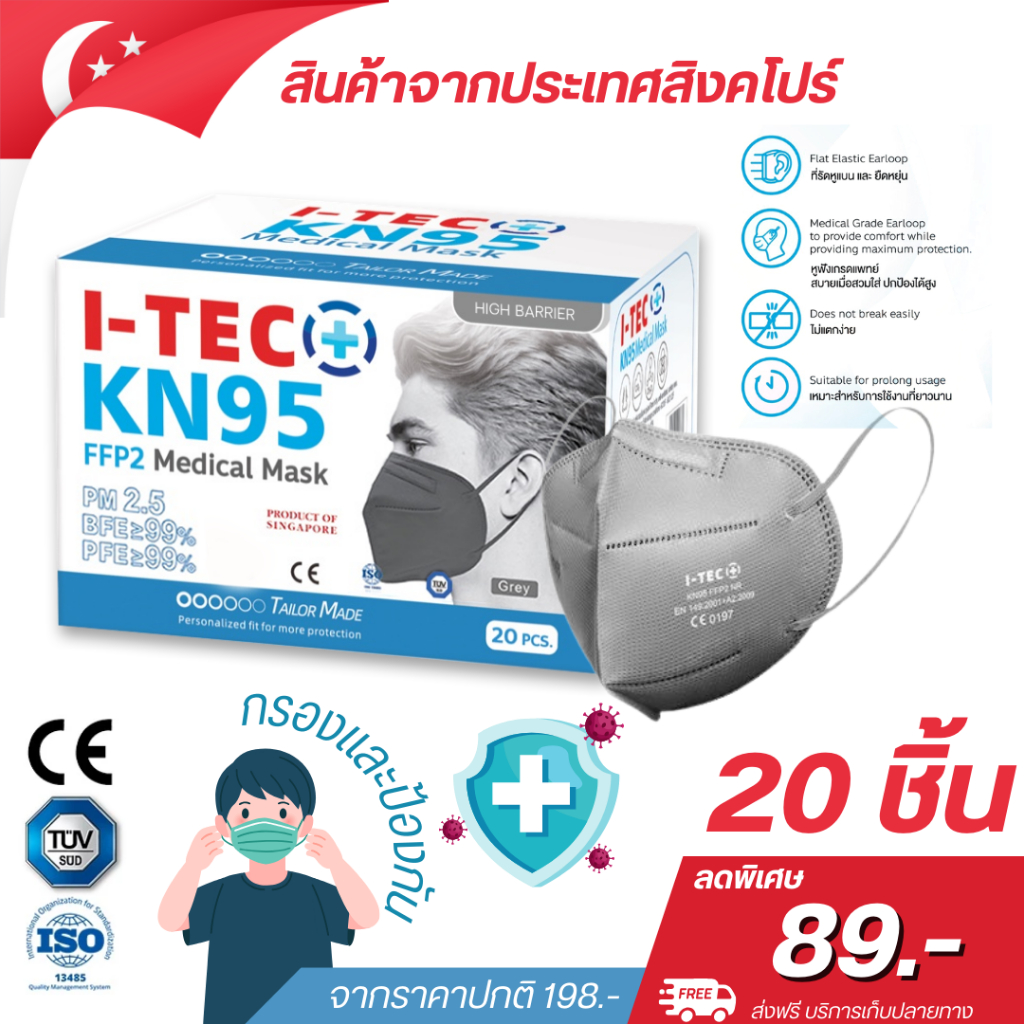 I-TEC KN95 Medical Mask แมส [PM2.5] 20 ชิ้น ปลอดภัยต่อผิว ไร้เส้นใยแก้ว ป้องกันฝุ่นละอองทีมีขนาดเล็ก