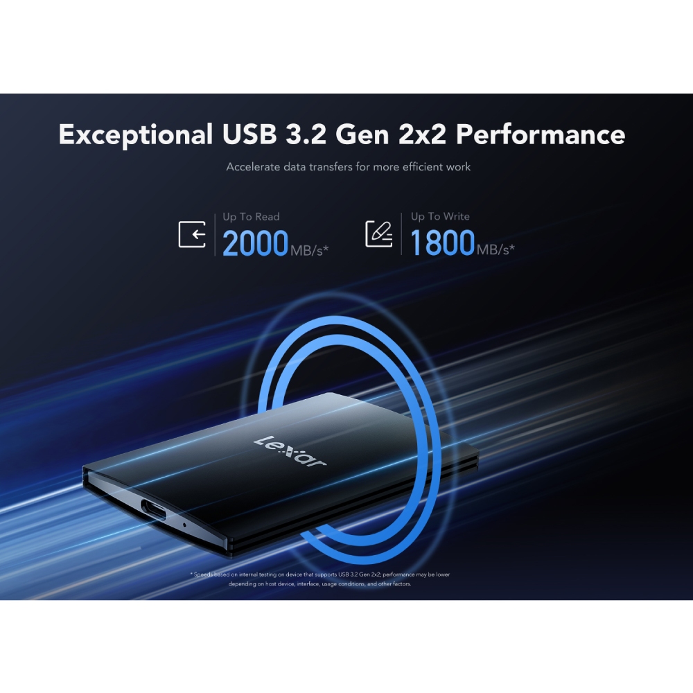 เอสเอสดีพกพา Lexar PortableSSD SL500 2TB [มี Magnetic set]_3