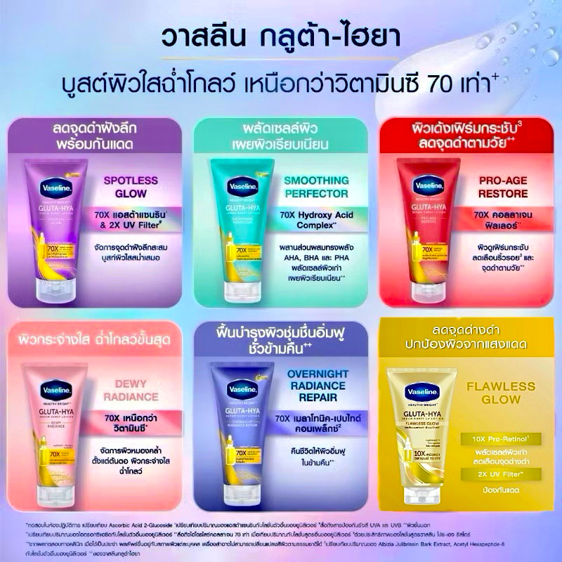 ล้างสต็อก ⚠️Vaseline กลูต้า- ไฮยา เซรั่ม: ขนาด290-300 ml