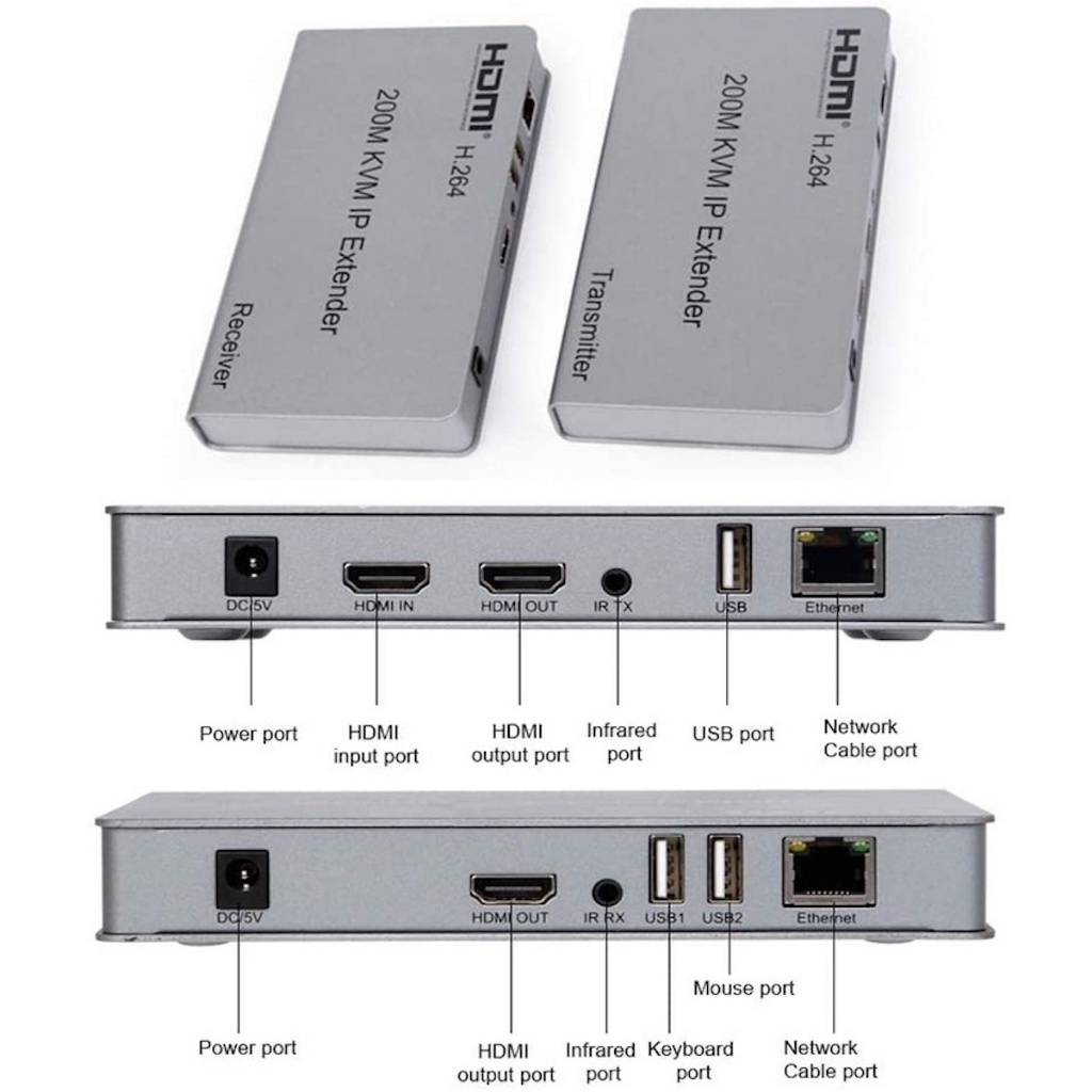 เครื่องขยายสัญญาณเครือข่าย HDMI USB RJ45 IP KVM Over IP Extender Over Cat5e Cat6 HDMI KVM Extender 2