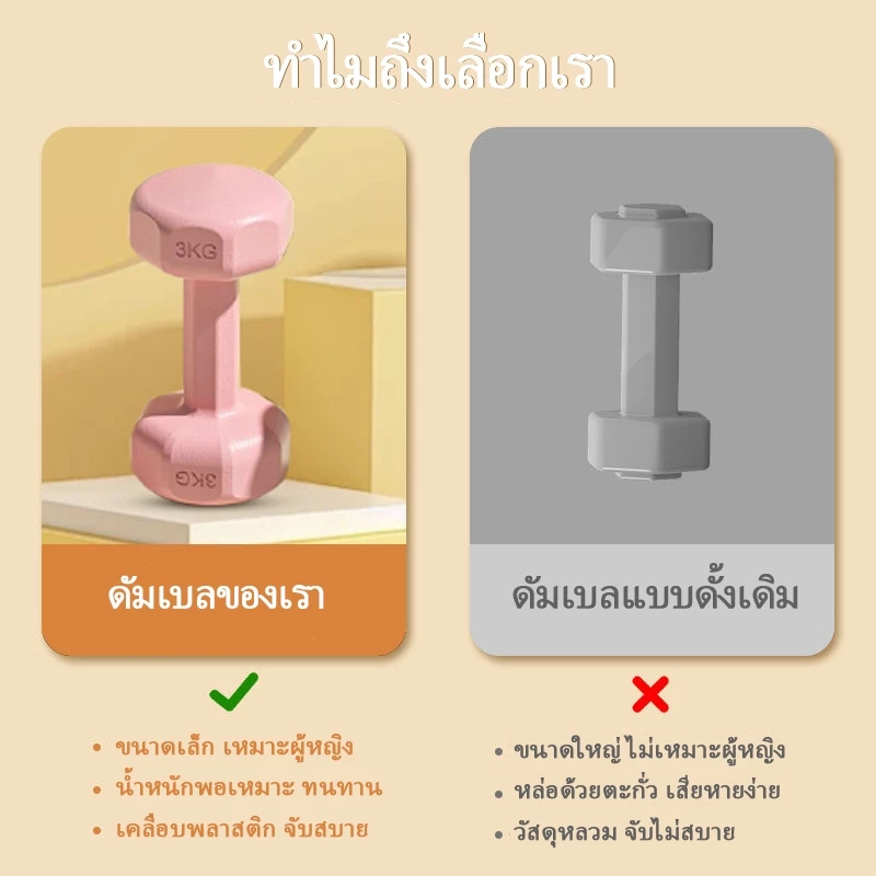 Motion Plus ดัมเบล 1kg 2kg 3kg สำหรับผู้หญิง ออกกำลังกาย ฟิตเนส thumbnail 5