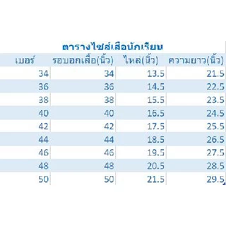 เสื้อนักเรียนหญิง ม.ปลาย ตราสมอ ตราเรือใบ ปักชื่อฟรี+ตัวย่อ มีบิลเบิก ผ้าดีใส่สบาย