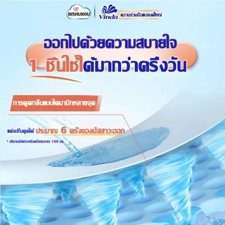 👴บริมาณดูดซึมน้ำเพิ่ม3เท่า🔥BIS แพมเพิสผู้ใหญ่ กางเกงผ้าอ้อมผู้ใหญ่ ผ้าอ้อมผู้ใหญ่แบบกางเกง ซึมซับได้3000ML