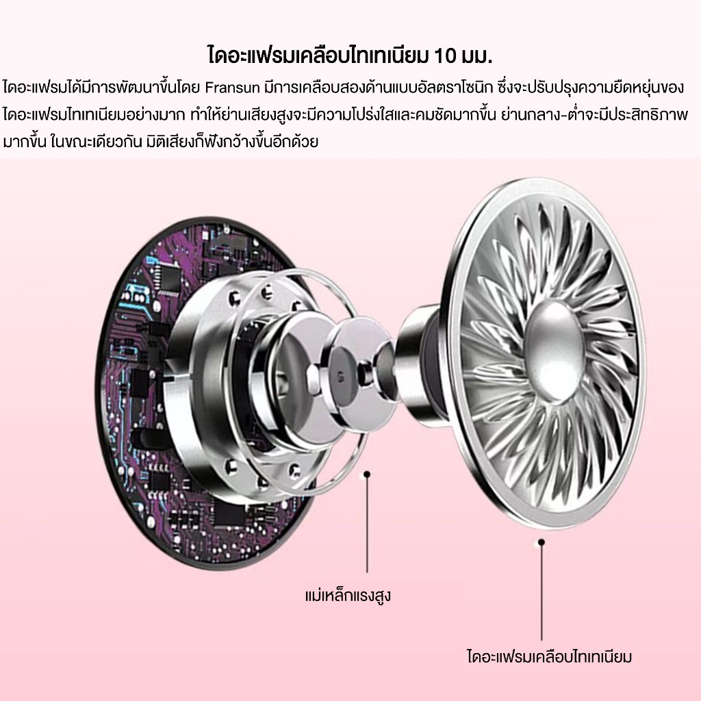 หูฟัง Fransun 880 TypeC / 3.5mm เสียงดีระดับ HIFI มีไมค์สำหรับการโทรและร้องเพลง มิติเสียงดี เบสหนัก