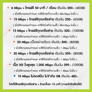 (ใช้ฟรีเดือนแรก) ซิมเทพ AIS เน็ตไม่อั้น 10 Mbps ไม่ลดสปีด ไม่อั้นทั้งเดือน (ใช้ฟรี AIS Super WiFi) ซิมเอไอเอส