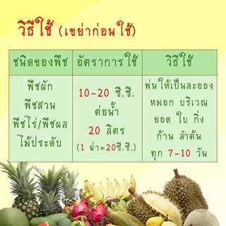 กรีนลีฟ แคลเซียมโบรอน (CB1) ขวด 1 ลิตร ช่วยผสมเกสร ขั้วดอกขั้วผลเหนียว ขยายและเพิ่มผลผลิต สร้างเซลล์ลดผลแตก