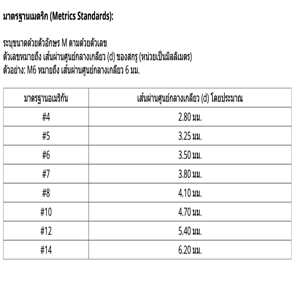 รูปภาพ 4