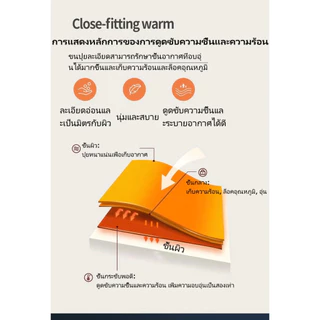 ผ้าปูที่นอน ผ้าคลุมเตียงกำมะหยี่ปะการัง ขนาด3.5/5/6ฟุต สวมใส่สบายไม่หลุดง่าย กันไรฝุ่น ชุดผ้าปูที่นอน สูง12นิ้ว