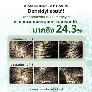AloEx Organic Intensive Hair Serum เซรั่มบำรุงหนังศีรษะและเส้นผม สูตรเข้มข้น ลดผมร่วง ลดผมหงอก บำรุงรากผม
