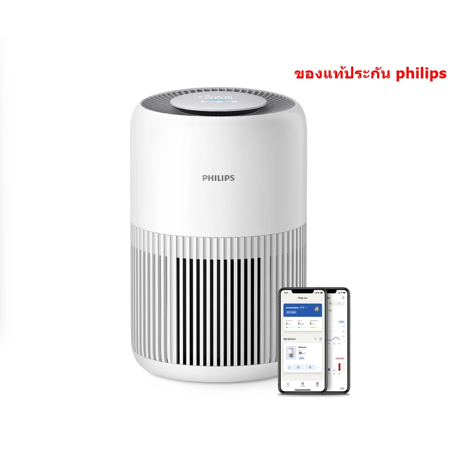 Philips เครื่องฟอกอากาศ รุ่น AC0950 65ตร.ม. Wifi ประกันศูนย์ไทย (AC0950/10 Wifi)