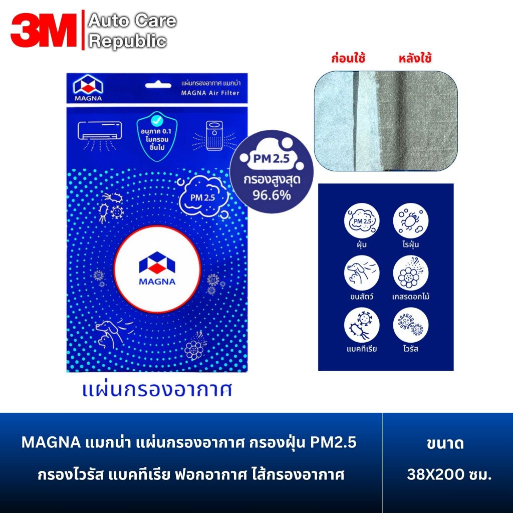 MAGNA แมกน่า แผ่นกรองอากาศ กรองฝุ่น PM2.5 กรองไวรัส แบคทีเรีย ฟอกอากาศ ไส้กรองอากาศ ขนาด 38 X 200 ซม.