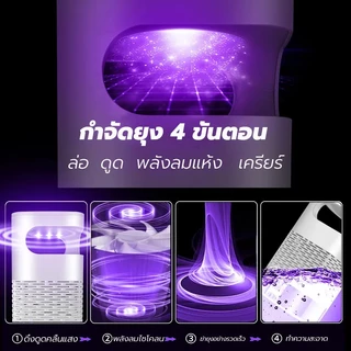 NOVA โคมไฟดักยุง เครื่องช็อตยุง ไม่มีสารเคมี กำจัดยุง 99% สำหรับบ้านและห้องนอน