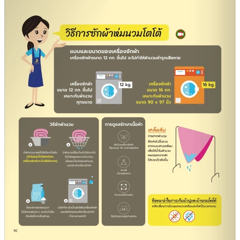 ชุดเครื่องนอน TOTO DMV177 ลายโดเรมอน ชุดผ้าปูที่นอนพร้อมผ้านวม thumbnail 8